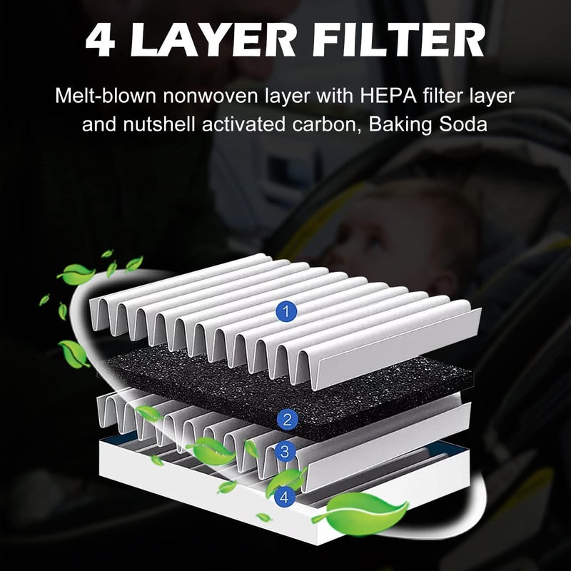 Capume for Cabin Air Filter JM133 Fits for 2021-2023 Elantra, 2022-2024 Ioniq 5, 2021-2024 Santa Fe, 2020-2024 Sonata, 2022-2024 Tucson, 2021-2024 K5, Fits 97133 - L1000, 97133-N9100, PC99594P - Image 4